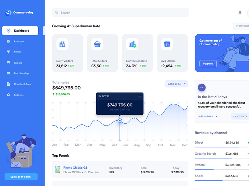 Seansfly Follow-ups & Reporting